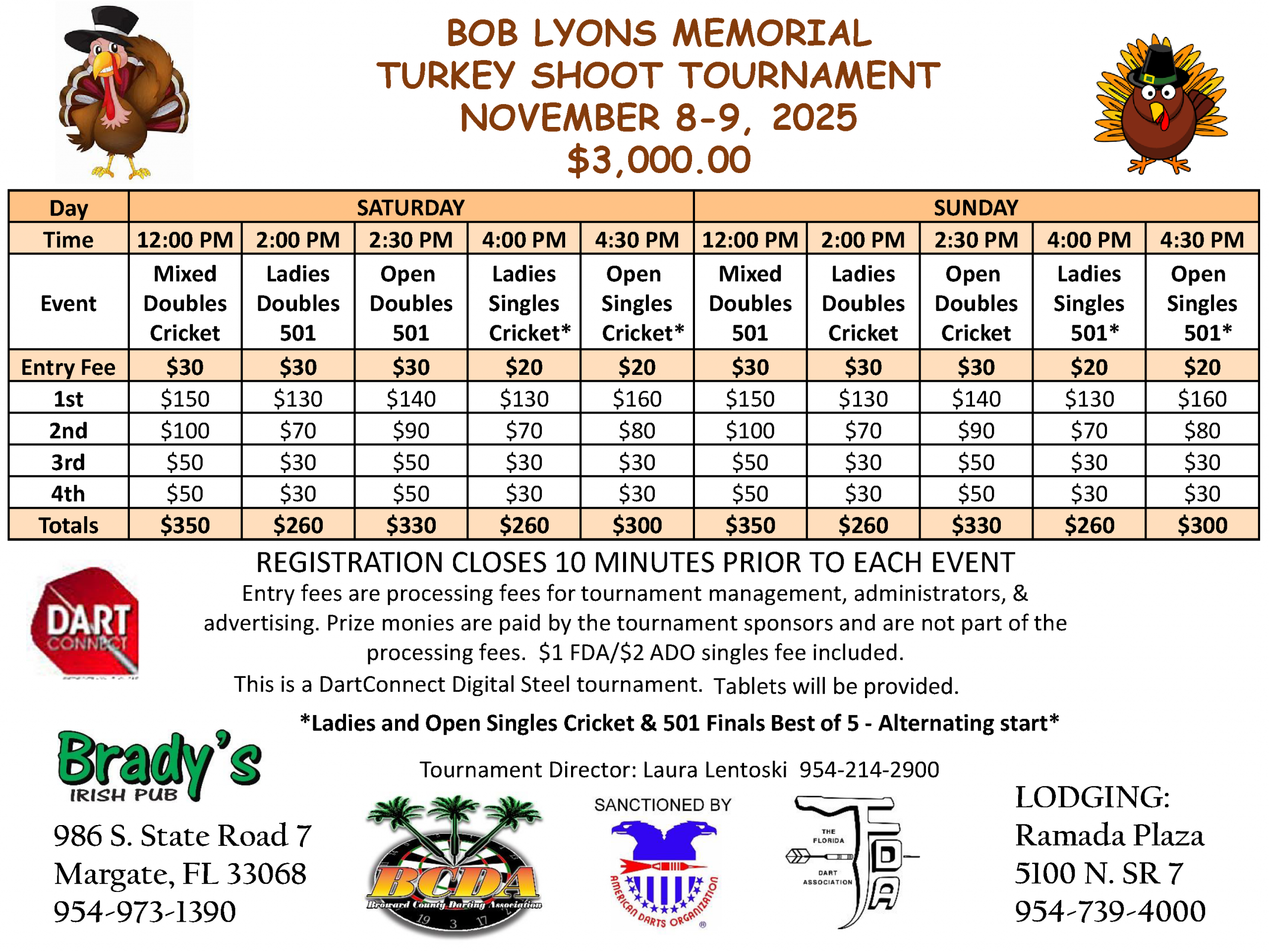 BCDA Turkey Shoot Flyer