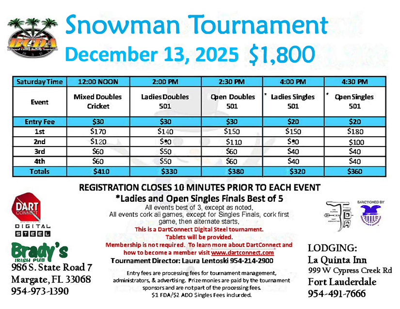 BCDA Snowman Flyer