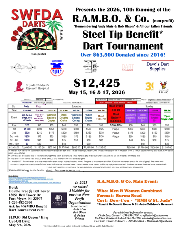 SWFDA RAMBO and Co Tournament Flyer